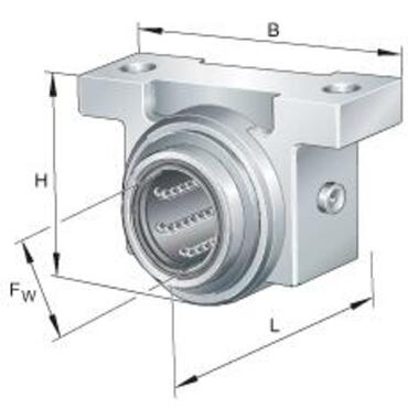 Linear ball bushing unit Adjustable With sealing Series: KGBS..PP-AS